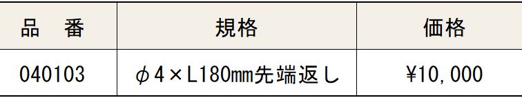 価格表