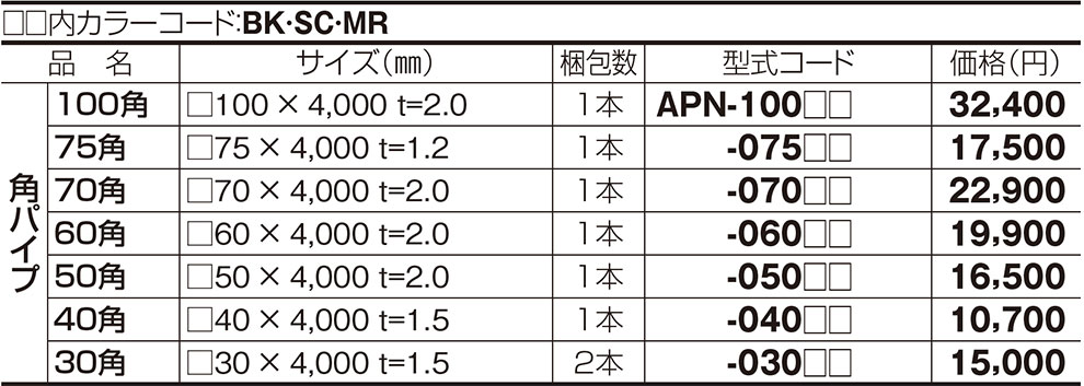 価格表画像