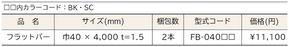 価格表画像