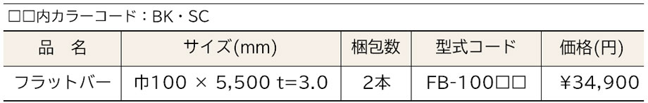 価格表画像