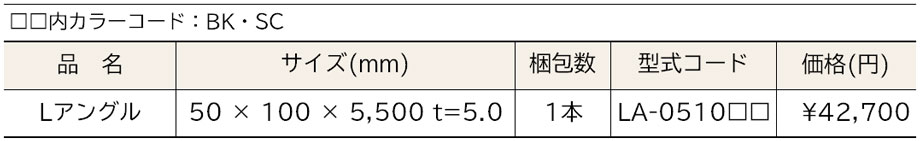 価格表画像