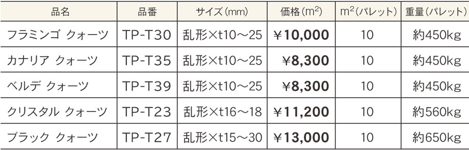 価格表