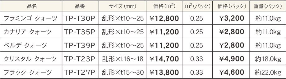 価格表