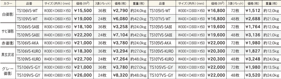 価格表画像
