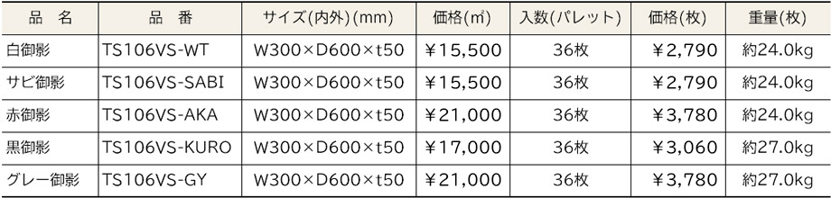 価格表画像