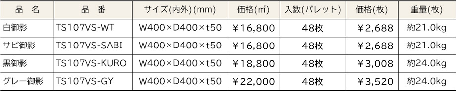 価格表画像