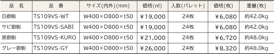 価格表画像