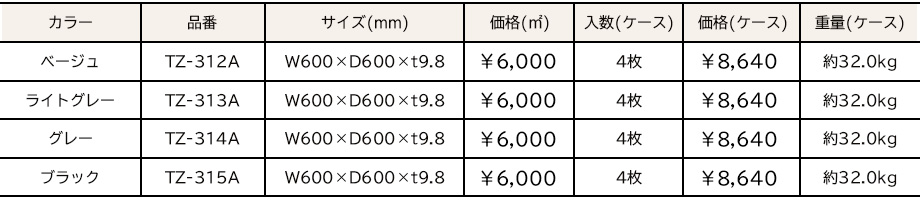 価格表画像