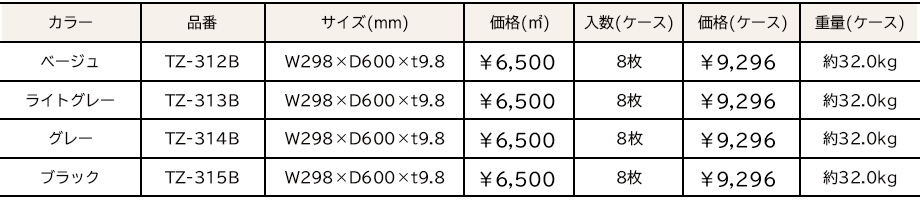 価格表画像