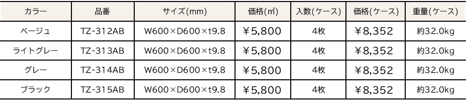 価格表画像