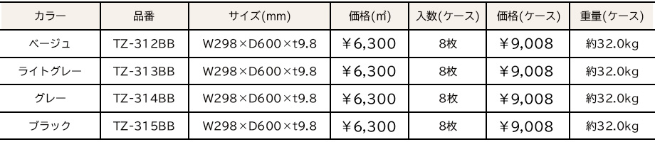 価格表画像