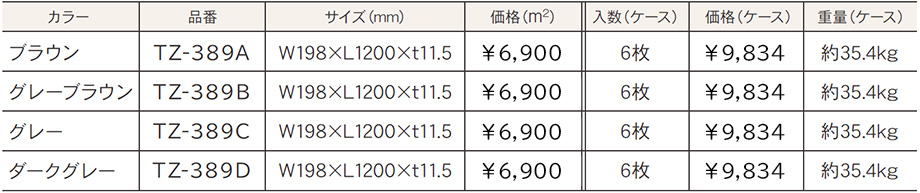 価格表