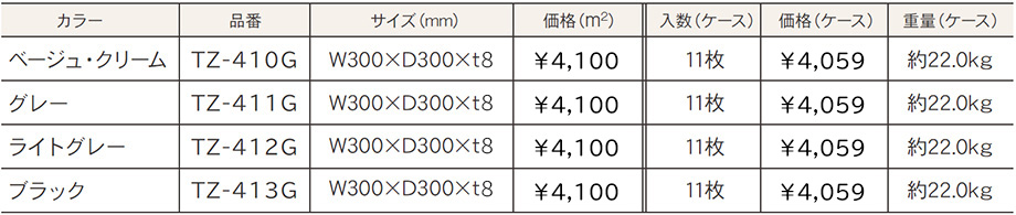 価格表