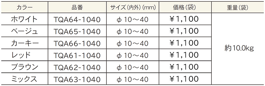 価格表