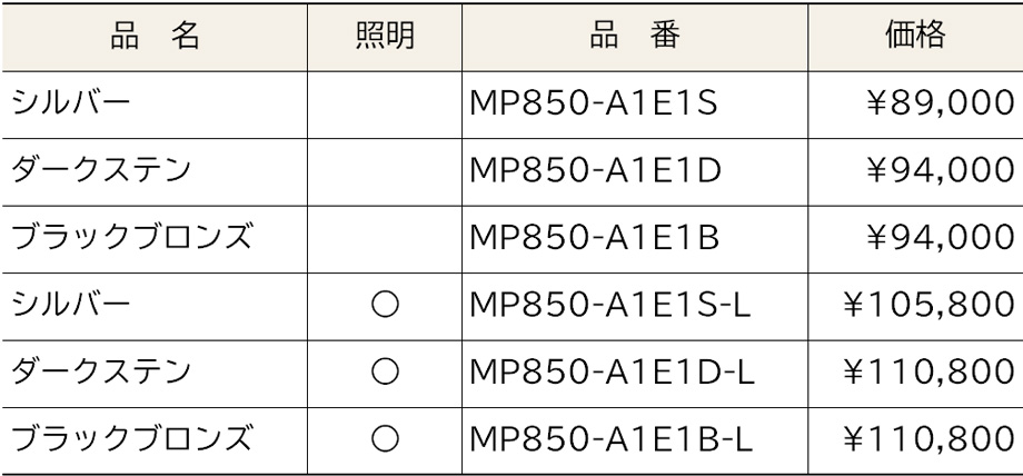 価格表