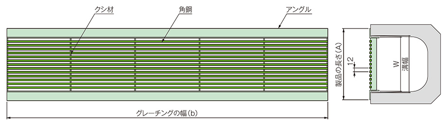 姿図（mm）