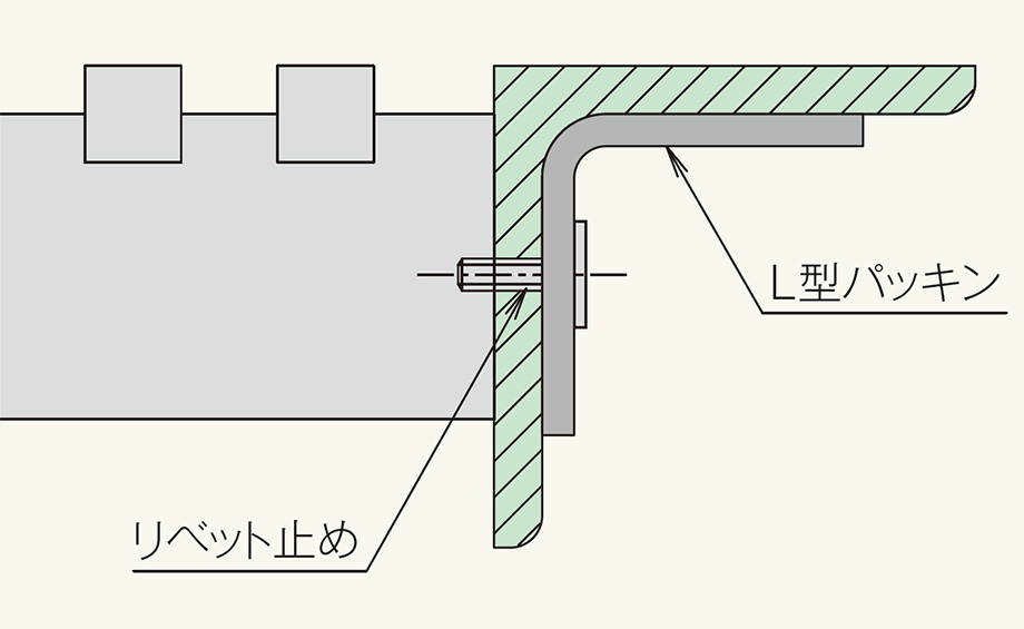 L型パッキン