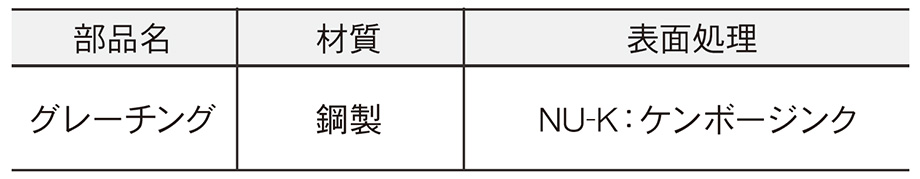 部品構成表