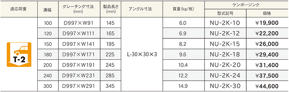 価格表