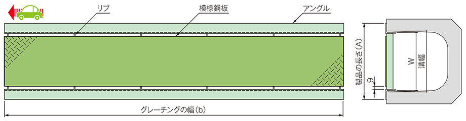 姿図（mm）