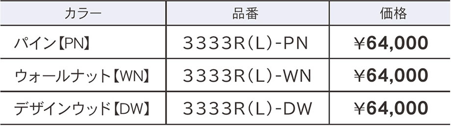 価格表