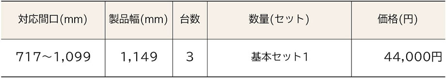 価格表