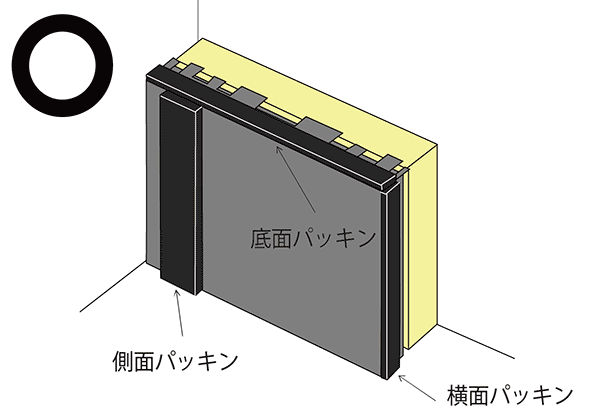 設置条件