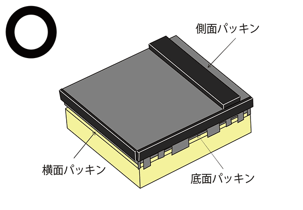 設置条件