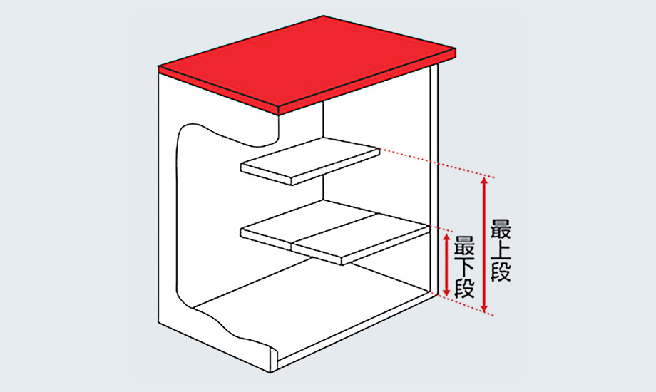 仕様