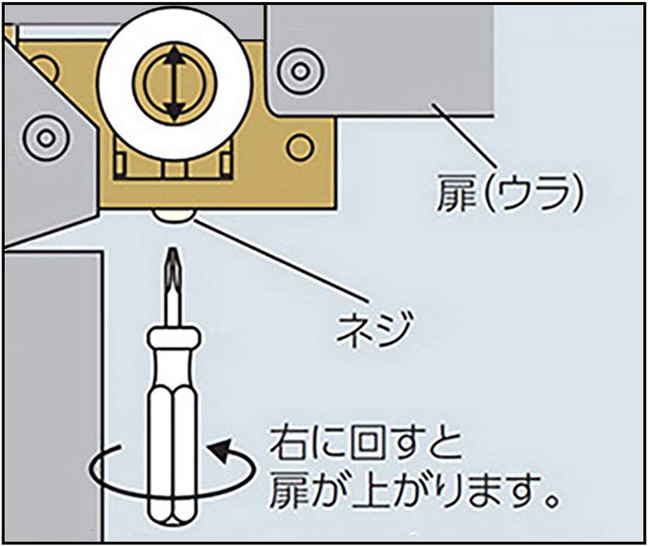 仕様