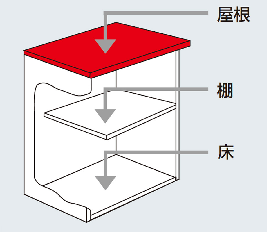 仕様