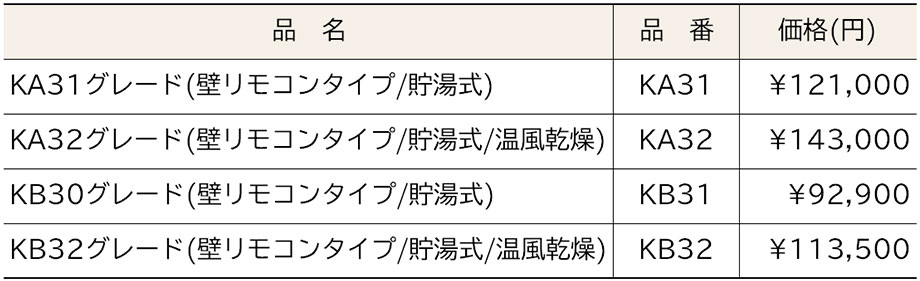 価格表画像