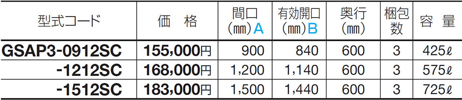 価格表