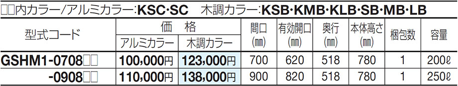 価格表