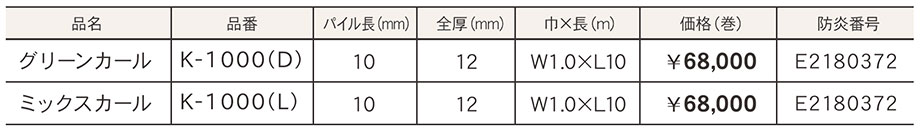 価格表