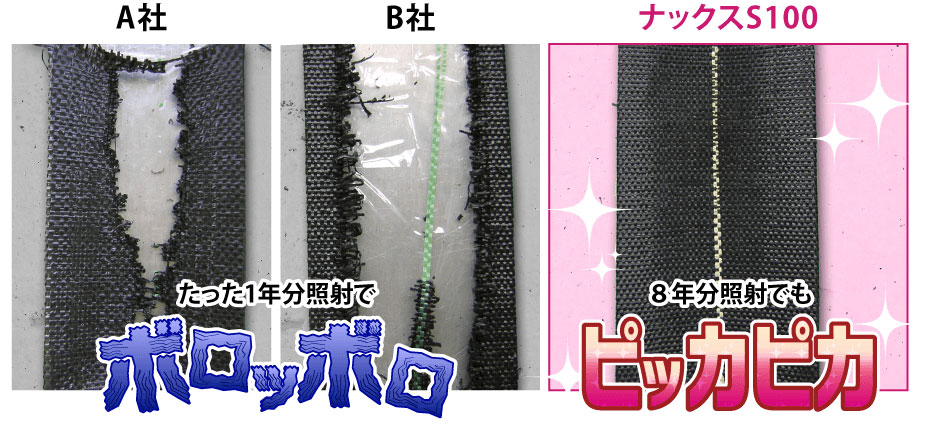 市販品とプロ向けの商品はここが違う！