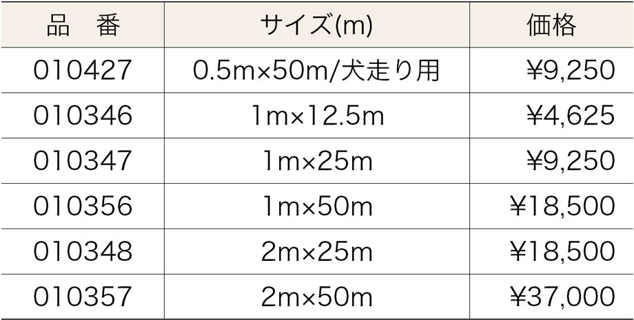 価格表