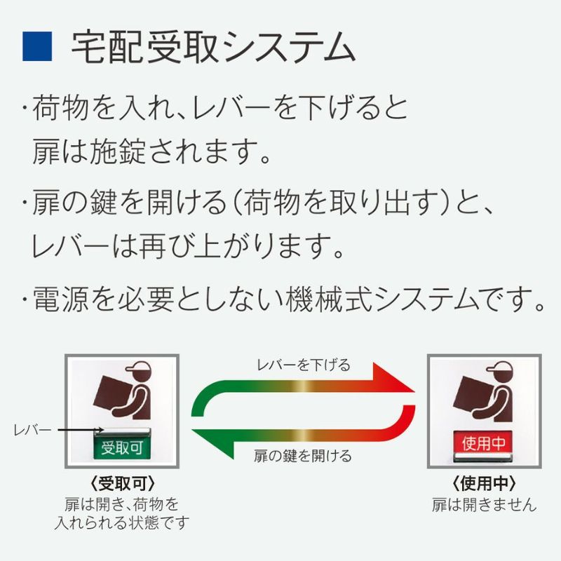 【宅配ボックス】宅ロウ（TAKUROU） 3847 据置型 前入れ・前出し