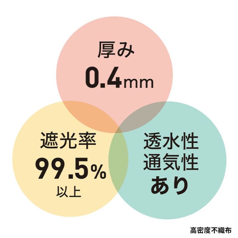 【防草シート】ナックス EXスタンダードタイプ