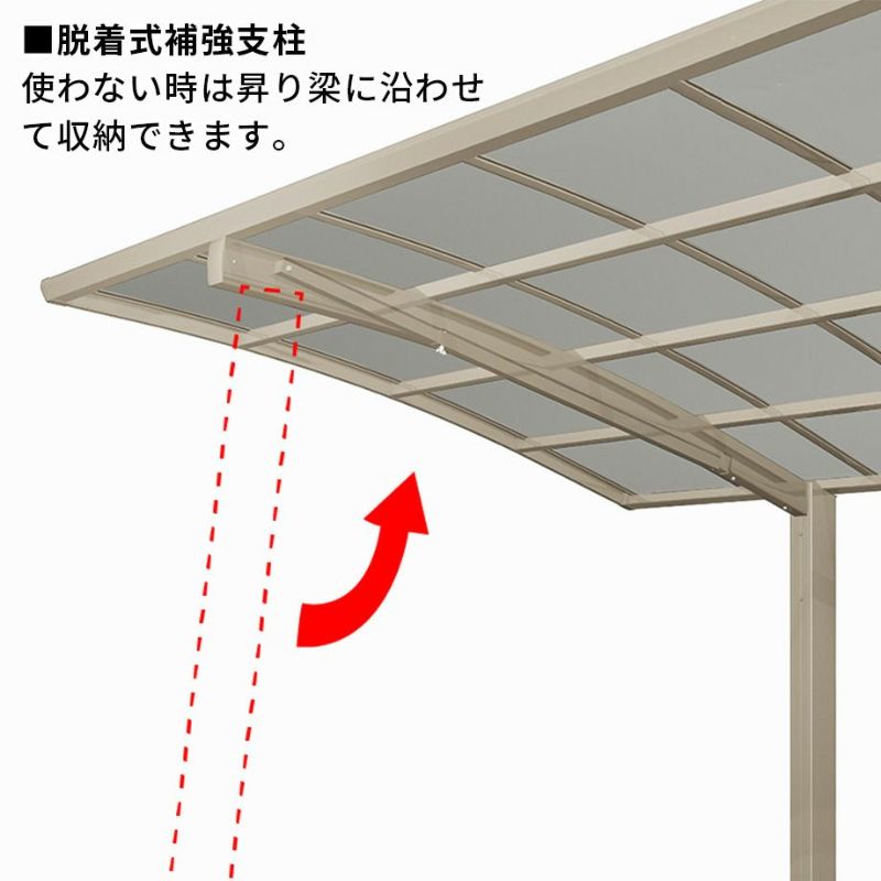 【カーポート】モダンポート76 基本セット 標準高 屋根材：ポリカーボネート サイズ：2450