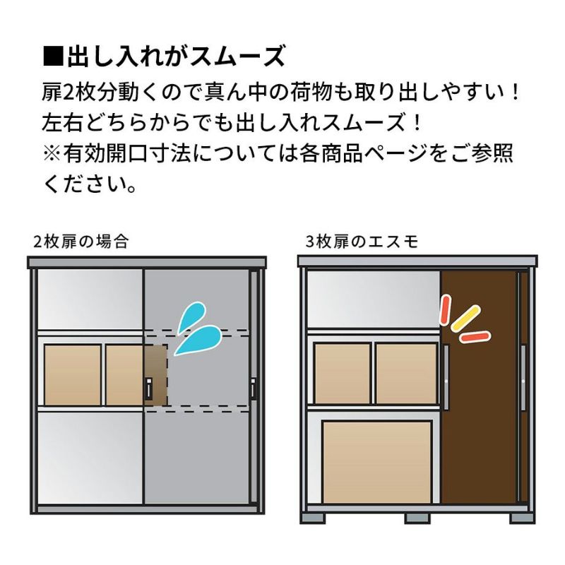 物置】エスモ ESF-1507A | Sadaラク
