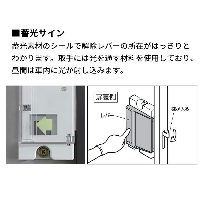 エスモ｜ヨド物置｜エクステリア データダウンロード
