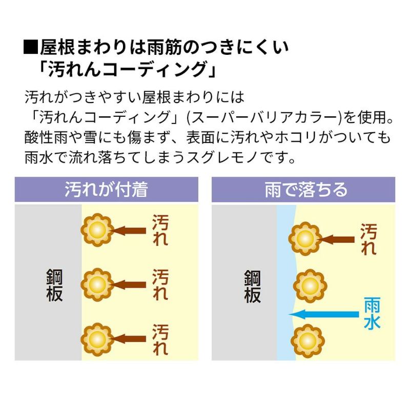 【物置】エルモ　LMD-1815　一般型