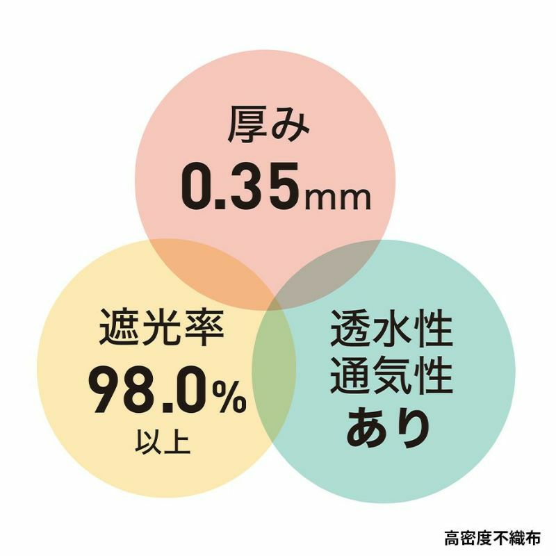 【防草シート　犬走り用】ナックス EXエコノミータイプ/0.5m×50m